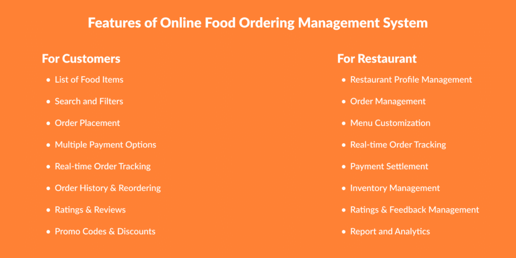 Food ordering and management system