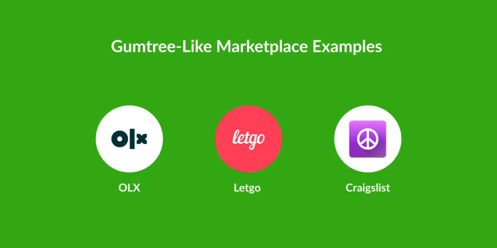 Gumtree-Like Marketplace