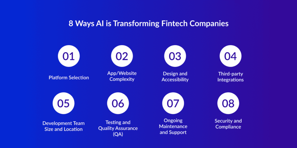 AI is Transforming Fintech Companies