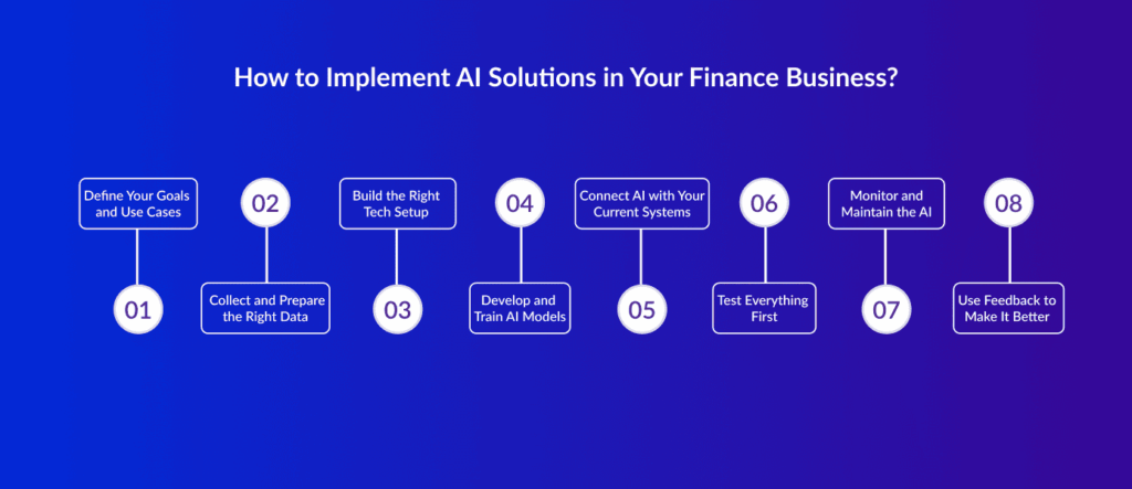 How to Implement AI Solutions in Finance
