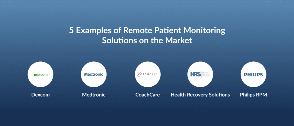 Examples of Remote Patient Monitoring Solutions