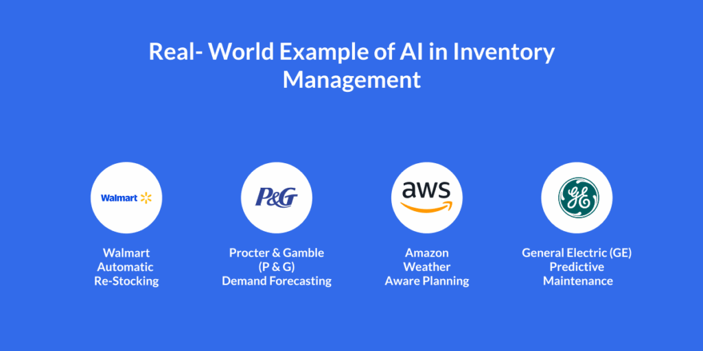 Example of AI in Inventory Management