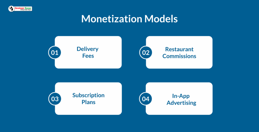 Monetization Models for Food App