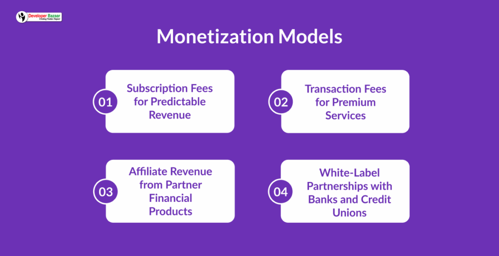 Monetization of Instant Cash App