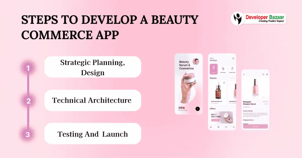 Develop a Beauty Commerce App Like Nykaa