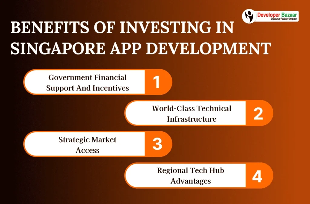 Benefits of Investing in Singapore App Development