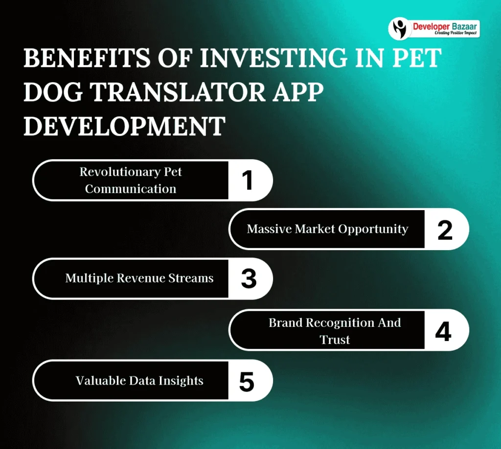 Developing a pet dog translator app